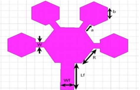 1.Fractal antenna front view | Download Scientific Diagram