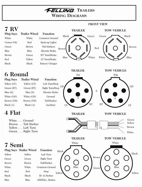 7 Pin Connector Wiring Diagram