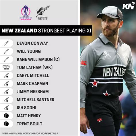 ICC Cricket World Cup 2023 Team Profile: New Zealand Cricket Team