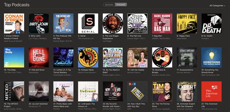 Gaming the Apple Podcast charts is cheaper and easier than you think ...