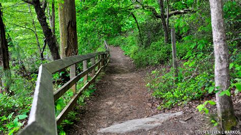 Chattahoochee River National Recreation Area | ISLAND FORD HIKING TRAILS