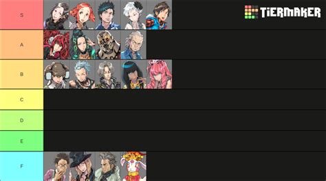 Zero Escape Nonary Games Characters Tier List (Community Rankings) - TierMaker