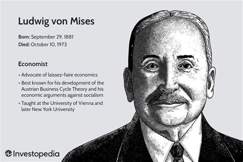 Ludwig Von Mises: Early Life, Economic Views, and Theories