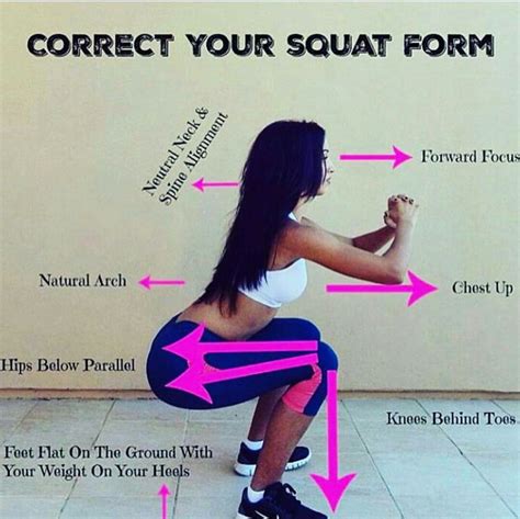 Squat form tips | Exercise, Workout routine, Workout