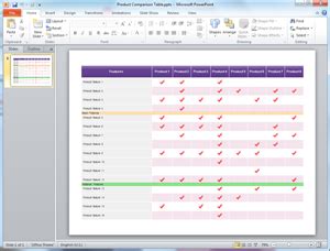 Comparison Chart Template Word For Your Needs