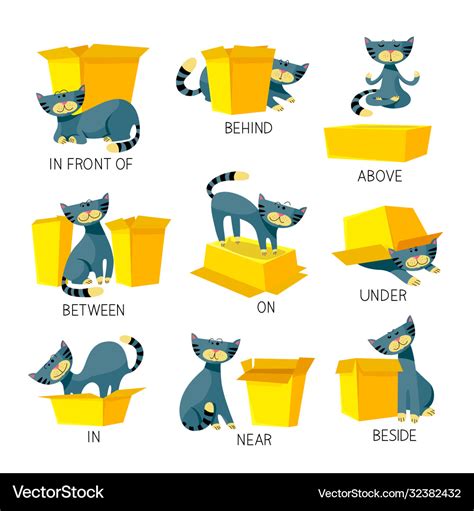 English prepositions place visual aid Royalty Free Vector