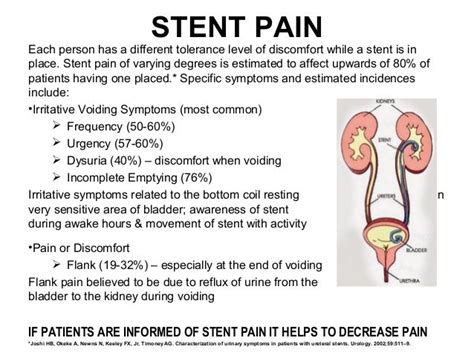 Pain Management Endourologic & ESWL