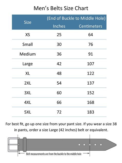 What Belt Size Do I Need? Easy Ways To Measure At Home, 41% OFF