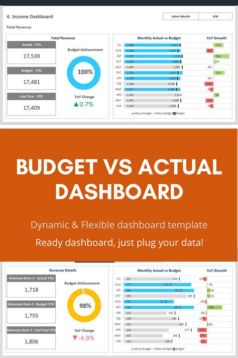 21 best kpi dashboard excel templates and samples download for free – Artofit