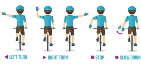 35 tips to stay safe on the road from the geeky cyclist - Tailwinds