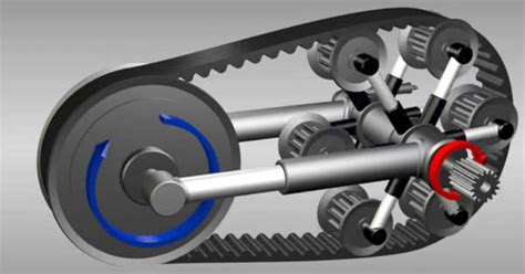 How A Continuously Variable Transmission Works! - Muscle Cars Zone!