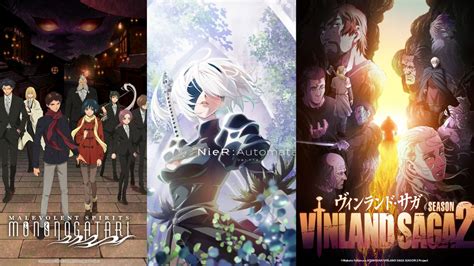 Anime Roundup: Everything Coming Out in January 2023, Part 2