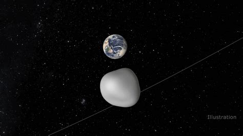 Why NASA Will Test its Asteroid Defense System This October