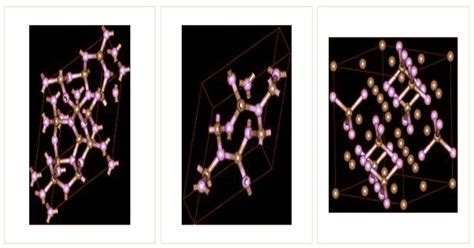 Silicon Nitride Atomic Structure