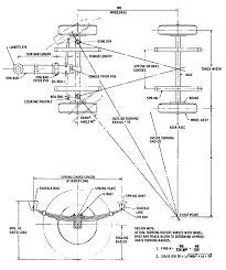 Image associée | Go kart steering, Geometry, Go kart