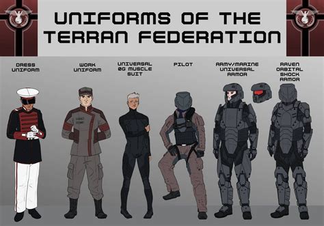 Terran Uniform Lineup by goeliath on DeviantArt in 2021 | Futuristic armour, Future soldier ...