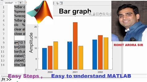 Bar Graph Legend Matlab? Trust The Answer - Brandiscrafts.com