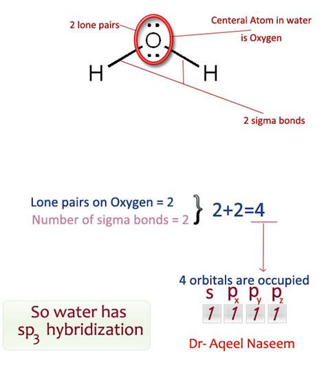 what is the hybridisation of H2O - Brainly.in