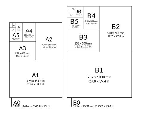 What are the different paper sizes and how are they calculated? – thecubanrevolution.com