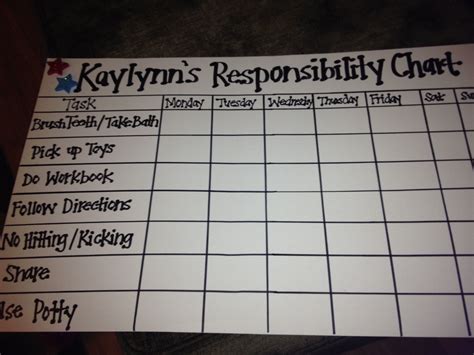 Responsibility chart ... Working great!! Parental Responsibility, Responsibility Chart, Chore ...