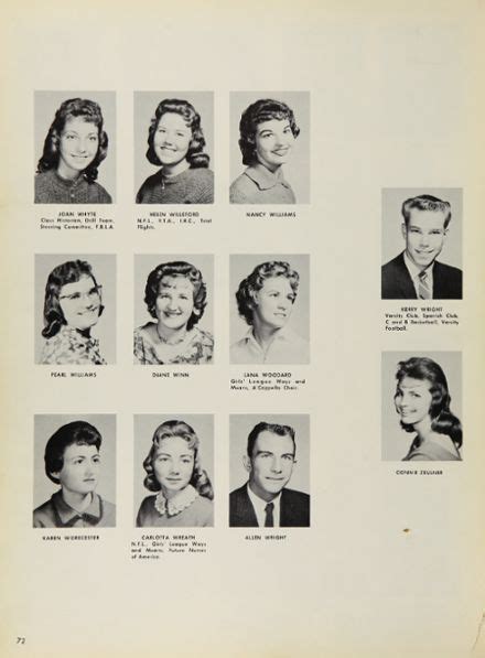 1961+Excelsior+Union+High+School+Yearbook+via+Classmates.com | Yearbook, High school yearbook ...