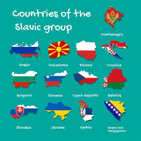 Premium Vector | Vector maps countries of the Slavic group painted in the colors of the flags