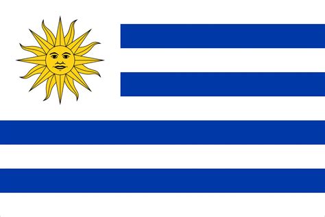 Flag of Uruguay | Meaning, Colors & Symbolism | Britannica