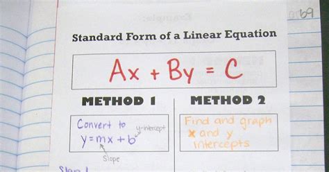 Math = Love: Standard Form of a Linear Equation