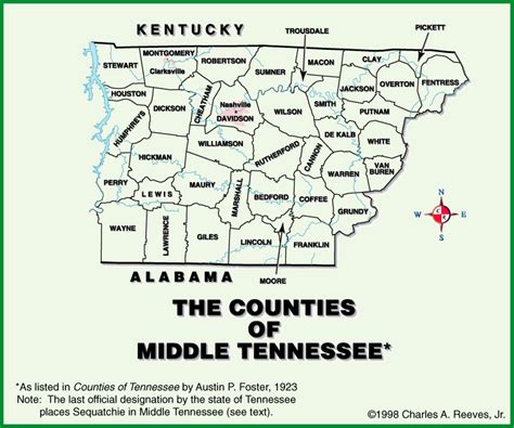 TNGenWeb Tennessee's 3 Grand Divisions