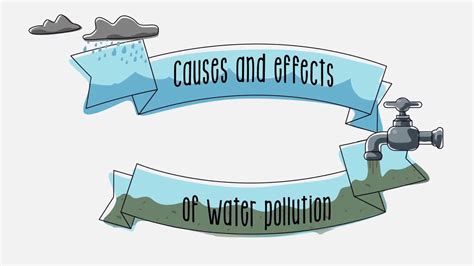 Causes and effects of water pollution