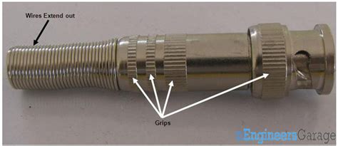 Insight - How BNC Connector Works