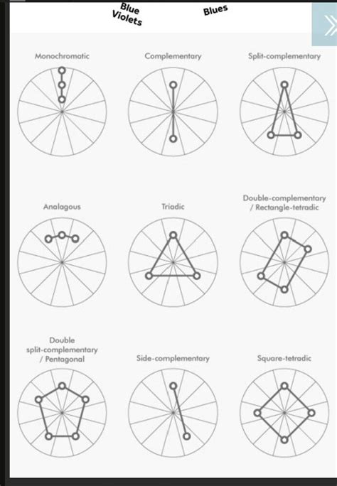 Pin by Tania Dean on technical | Color wheel interior design, Color theory, Color psychology