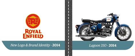 Digital Magazine | Royal Enfield