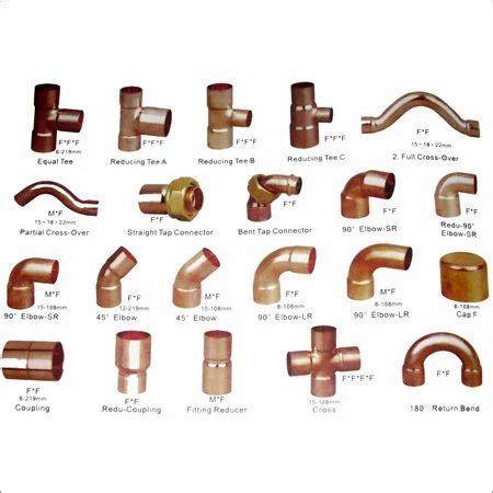 Copper Fittings - Copper Fitting Manufacturer from Mumbai