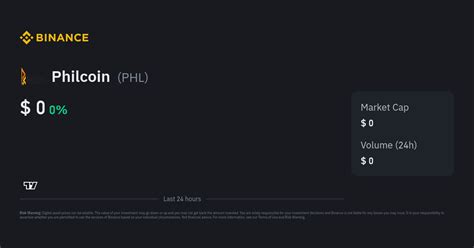 Philcoin Price | PHL to USD Converter, Chart and News