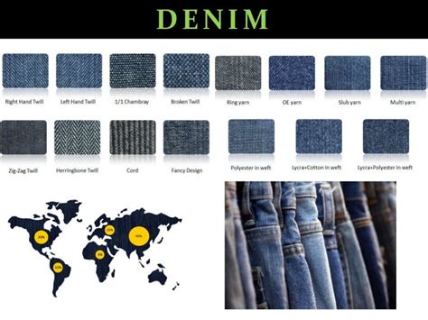 Denim Color Chart