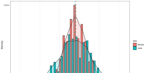 Can the X chromosome explain greater male variability? Seems not