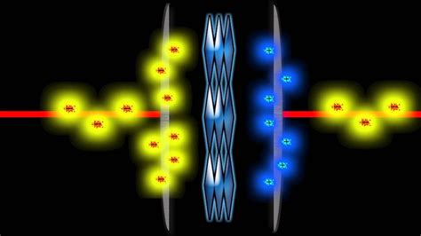 Intro to Electronic Components: Capacitors - YouTube