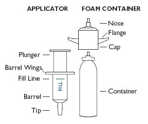 Proctofoam HC (Schwarz Pharma): FDA Package Insert