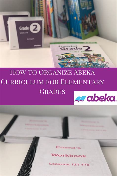 Abeka curriculum – Artofit