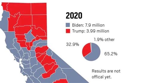 Election 2020 map: How every California county is voting in the ...