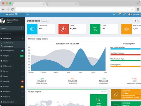 AdminLTE - Free Bootstrap 3 HTML5 Admin Dashboard Template