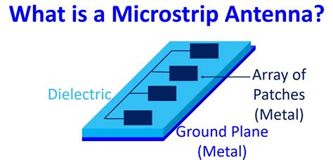 What is a Microstrip Antenna? – Johnson's Techworld