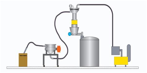 Vacuum Conveying System with Check Sieve