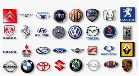 Car Brand Logos Uk : Car Brands With A Z / Opel cars for five ...