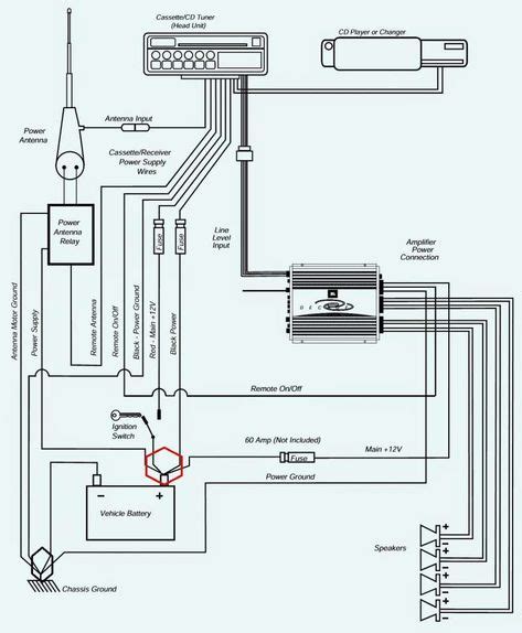 11 Best Subwoofer wiring images in 2020 | Subwoofer wiring, Car stereo, Car audio