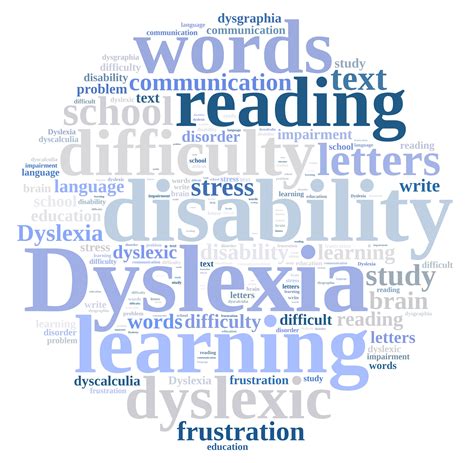 OAO. Academics and Teachers: What is a Specific Learning Disability (SpLD)? - ADCET