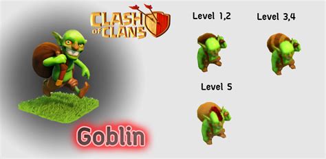 Goblin ~ Clash Of Clans