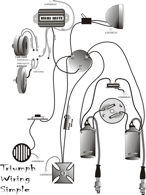 ️Wiring Diagram Custom Chopper Free Download| Gambr.co