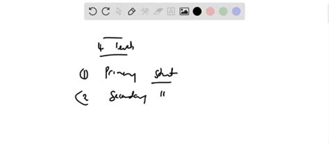 SOLVED:Describe four levels of protein structure.